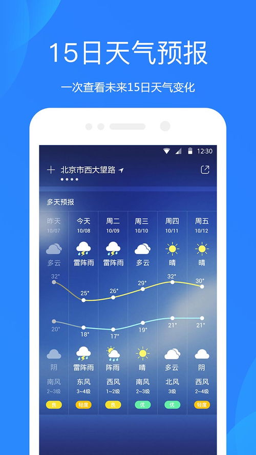 下载个天气预报(下载个天气预报几点几分下雨) 下载个天气预报(下载个天气预报几点几分下雨)