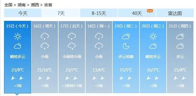 吉首天气(吉首天气预报30天查询百度) 吉首天气(吉首天气预报30天查询百度)