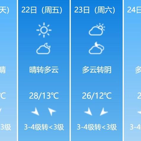 吕梁天气预报15天查询(山西天气预报15天) 吕梁天气预报15天查询(山西天气预报15天)
