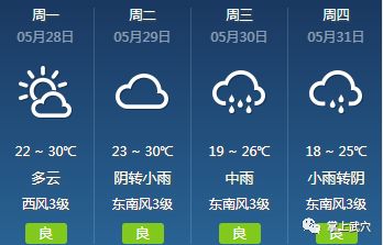 今日天气预报最新消息(北京今日天气预报最新消息) 今日天气预报最新消息(北京今日天气预报最新消息)