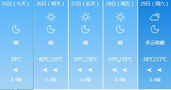 杭州天气网杭州气象网（杭州天气网首页）