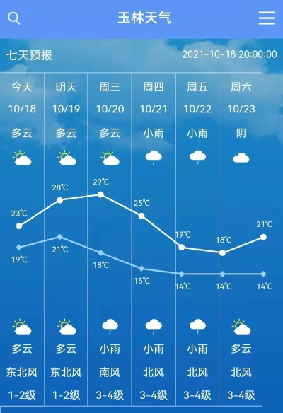 玉林天气（玉林天气预报今明后三天）