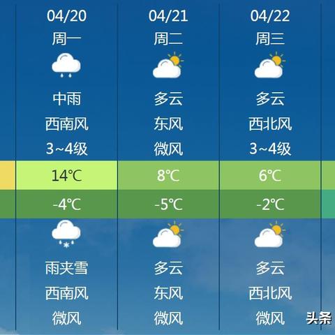 手机最准的天气预报是哪一个（手机天气软件哪个最准）