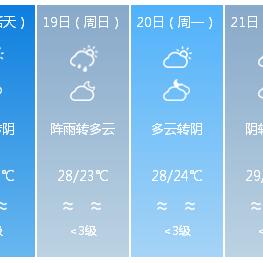 深圳气象局天气预报(深圳天气气象台) 深圳气象局天气预报(深圳天气气象台)