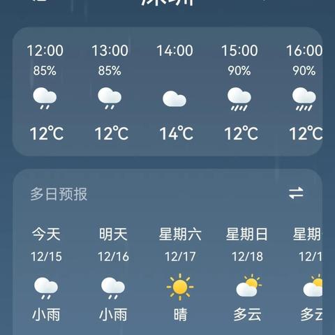 深圳气象局天气预报(深圳天气气象台) 深圳气象局天气预报(深圳天气气象台)