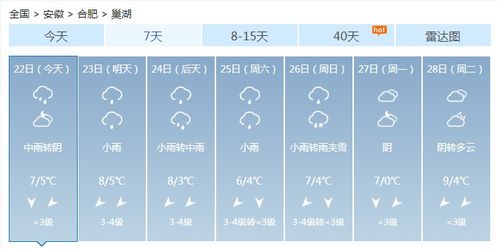 明天下雨的准确时间（天气预报停雨时间）