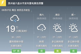 包含荔波天气预报15天查询的词条