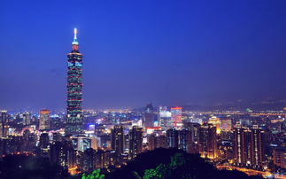 台北天气（洛杉矶天气）
