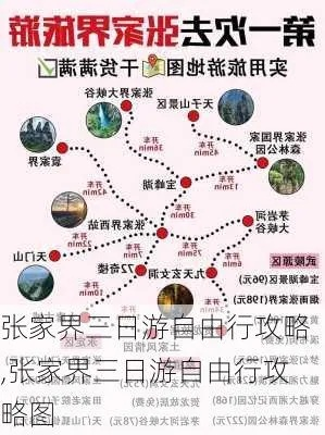 张家界旅游攻略（张家界旅游攻略三日游自由行路线）