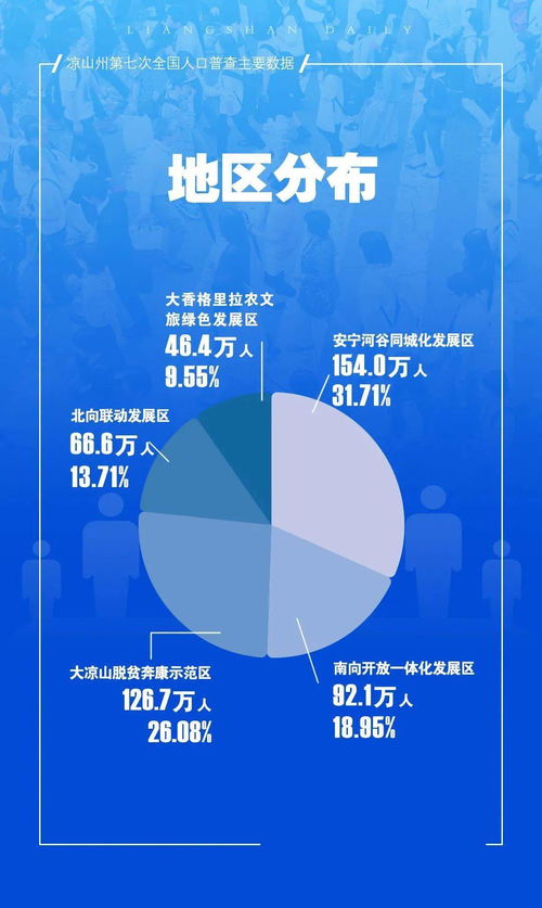 长春暴雨死亡人数(长春市暴雨强度为多少) 长春暴雨死亡人数(长春市暴雨强度为多少)