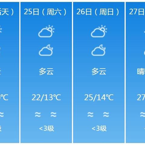 绵阳天气预报（绵阳天气预报15天准确率）