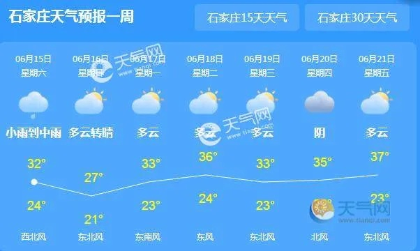 石家庄天气预报30天（石家庄天气预报30天一个月）
